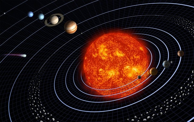 太阳系 行星 行星系统 - 上的免费图片