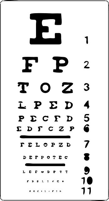 视力表 眼睛 想象 - 免费矢量图形
