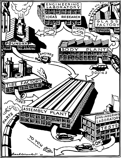 工厂 汽车 装配生产线 - 免费矢量图形