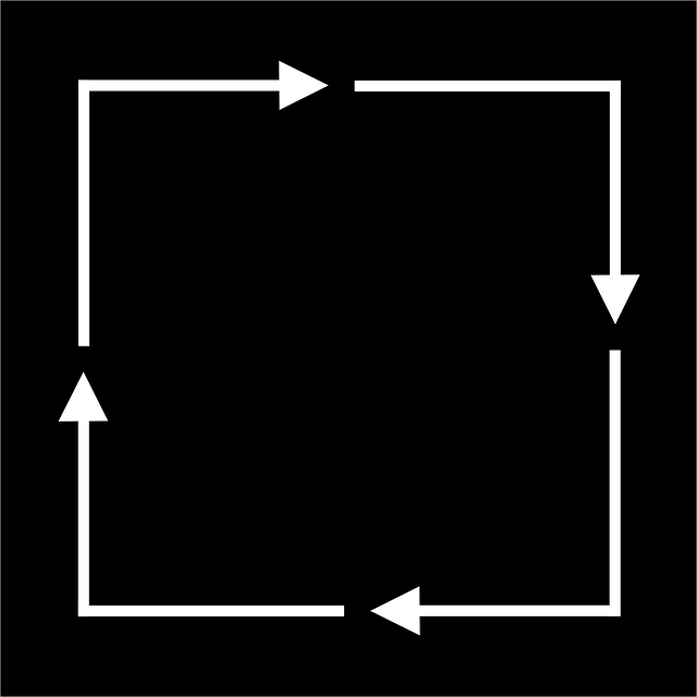黑色的 盒子 方向 - 免费矢量图形