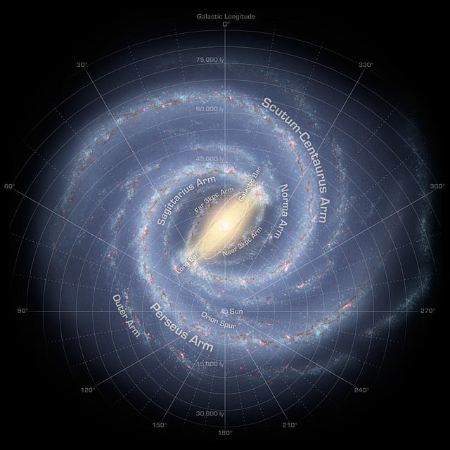 银河系 太阳系 空间 - 上的免费图片