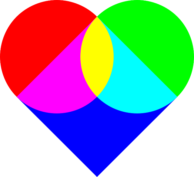 心 颜色混合 Rgb - 免费矢量图形