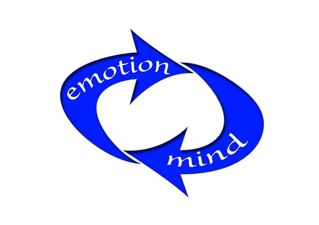 箭头 一起 互动 - 上的免费图片