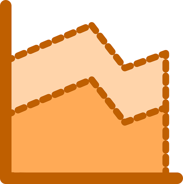 图表 线图 统计数据 - 免费矢量图形