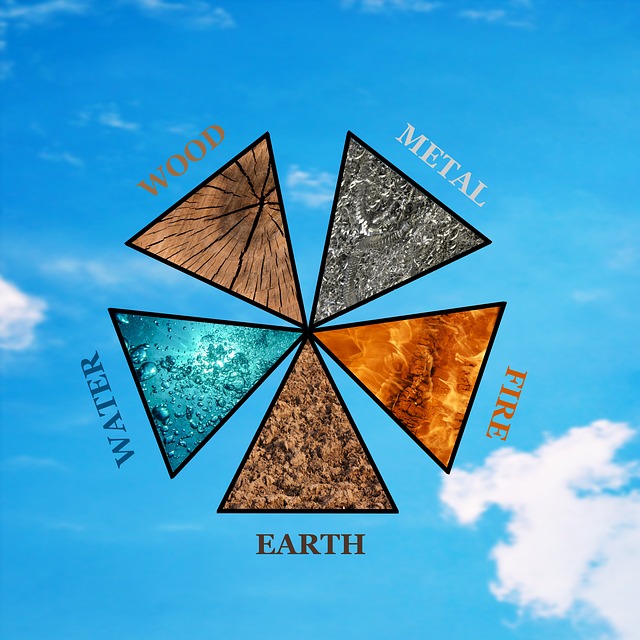 五要素 木头 火 - 上的免费图片