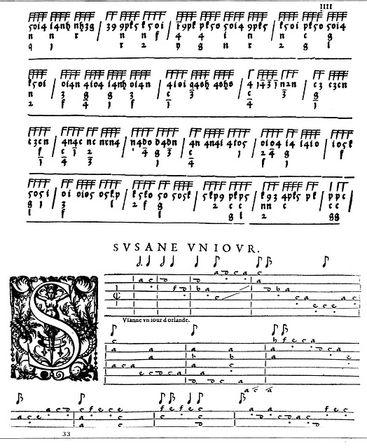 琵琶 指法谱 音乐 - 上的免费图片