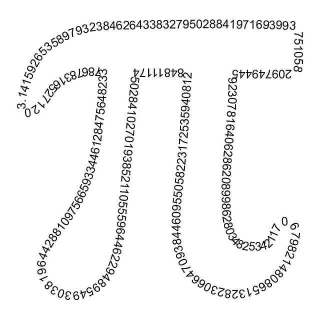 Pi 圆圈 直径 - 上的免费图片