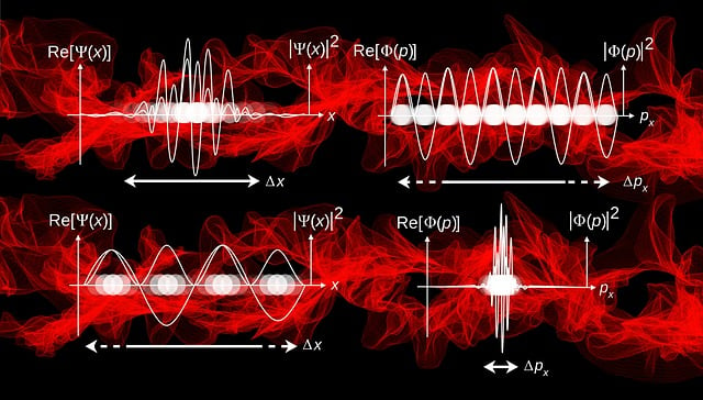 量子力学 物理 原子 - 上的免费图片