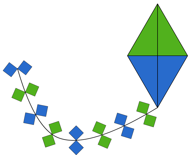 风筝 玩具 男孩 - 上的免费图片
