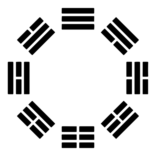 易经 八卦 三画的字 - 上的免费图片