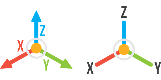 Xyz 3尺寸 3D - 免费矢量图形