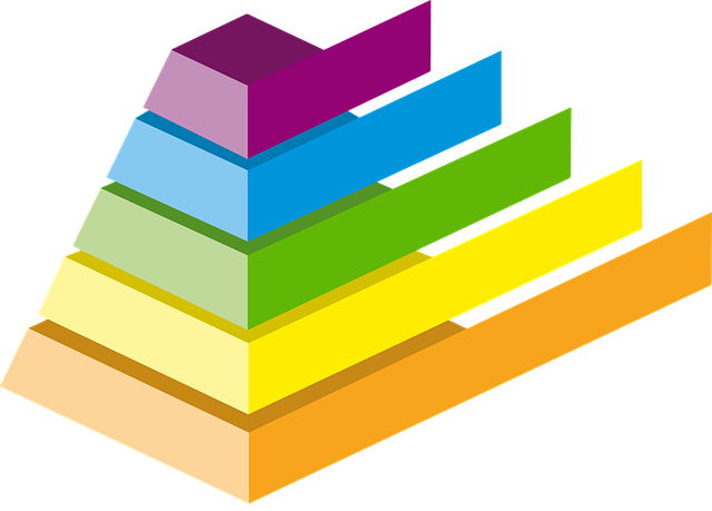 金字塔 图表 颜色 - 免费矢量图形