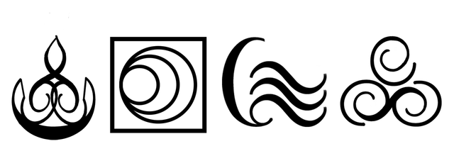 四要素 元素 元素的 - 上的免费图片