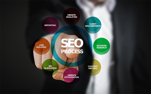 Seo 优化 搜索引擎的优化 - 上的免费照片