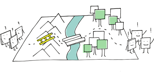像素 像素细胞 小路 - 免费矢量图形