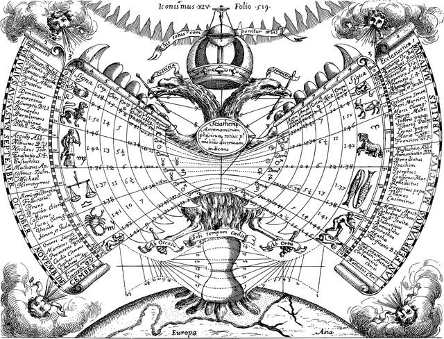 生肖 占星术 线条艺术 - 免费矢量图形