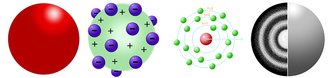 原子 楷模 电子 - 上的免费图片