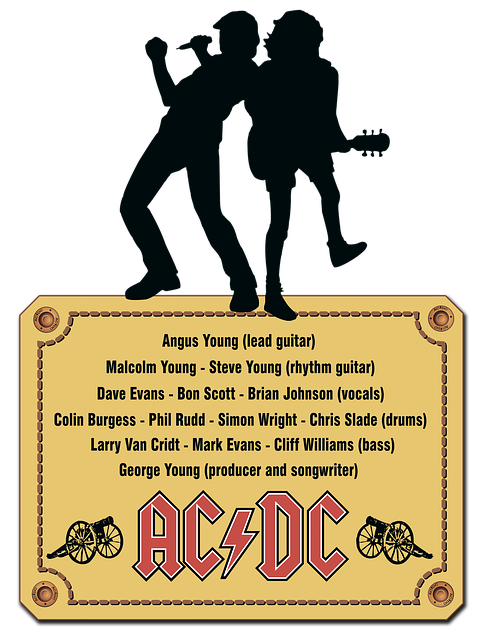 交流直流 轮廓 吉他 - 上的免费图片