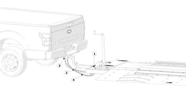 用户指南 用户手册 运输 - 免费矢量图形