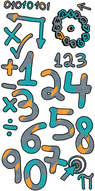 数字 数学 数数 - 上的免费图片