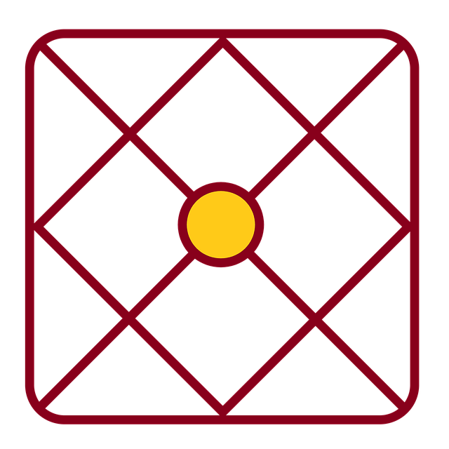 星座运势 出生图 图表 - 上的免费图片