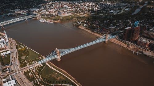 有关俄亥俄州, 吊桥, 地标的免费素材图片