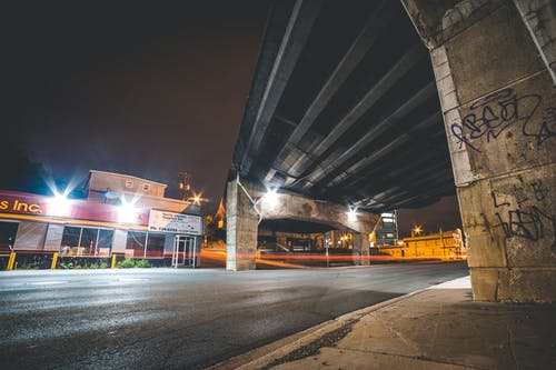 有关光, 區域, 地平線的免费素材图片