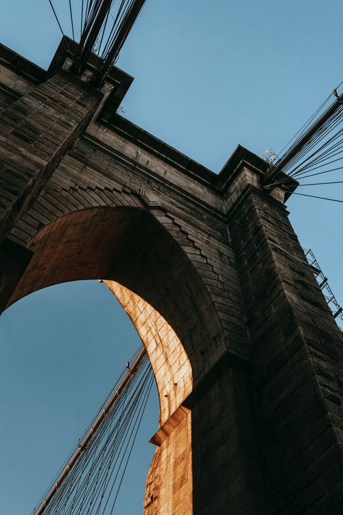 着名的吊桥，万里无云的蓝天 · 免费素材图片