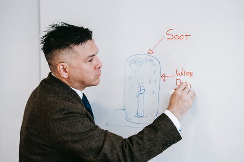 在白纸上写的黑色西装外套的男人 · 免费素材图片