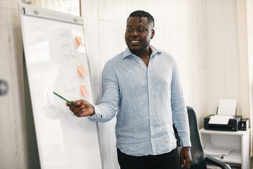 有关商量, 微笑, 白板的免费素材图片