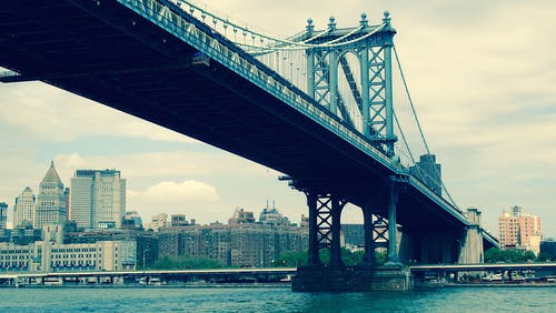 曼哈顿桥 · 免费素材图片