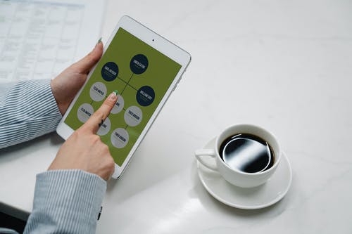 有关咖啡, 喝, 手的免费素材图片