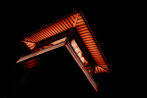 有关中國建築, 低角度拍攝, 寺廟的免费素材图片