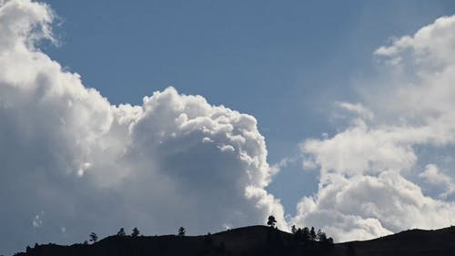 多云的天空 · 免费素材视频