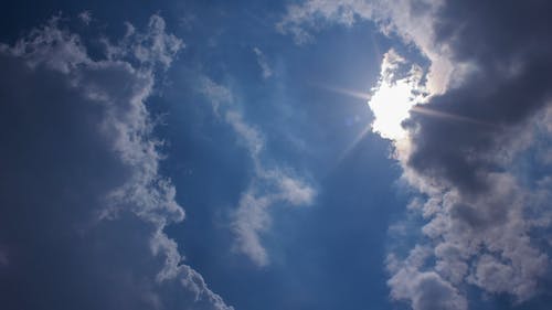 云层覆盖太阳的光芒 · 免费素材视频