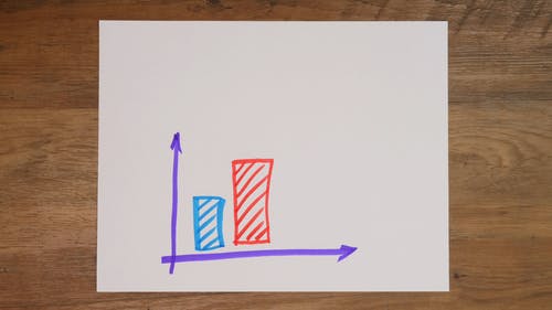 有关停止运动, 动画, 图形的免费素材视频