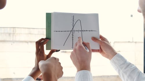 有关合夥, 同事, 后视图的免费素材视频