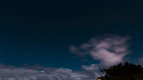 有关哈雷阿卡拉, 在晚上, 夏威夷的免费素材视频