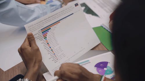 有关分析, 图形, 报告的免费素材视频