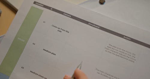 有关剧本, 剧本, 原子笔的免费素材视频