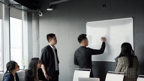 有关同事, 呈现, 商业的免费素材视频