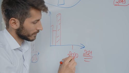 有关人, 呈现, 商量的免费素材视频