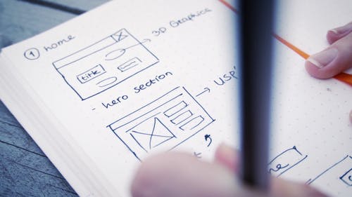 有关写作, 手, 特写的免费素材视频