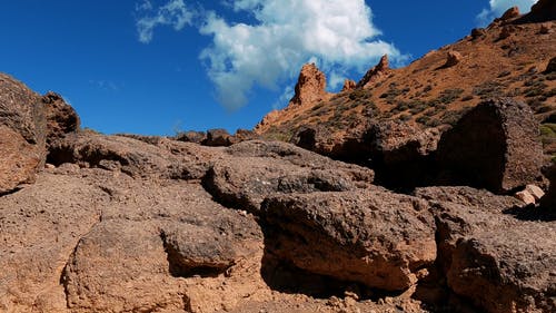 有关乾的, 地形, 地面射击的免费素材视频