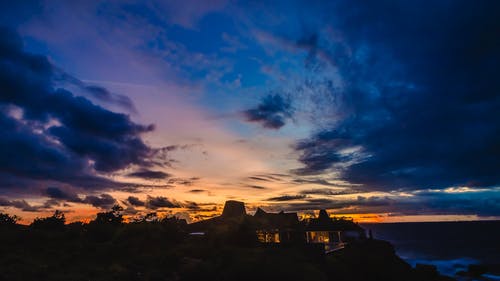 有关天空, 延时摄影, 日落的免费素材视频