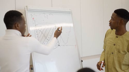 有关企业, 信心, 分析的免费素材视频