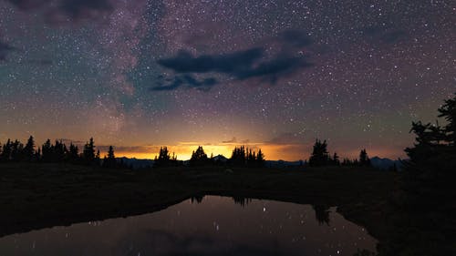 有关4k 桌面, galaxy, 勘探的免费素材视频