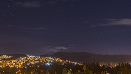 有关剪影, 地平线, 天性的免费素材视频