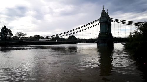 有关伦敦, 剪影, 哈默史密斯桥的免费素材视频