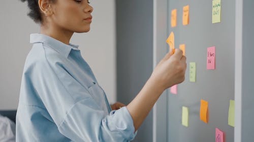 有关企业家, 便利贴, 信心的免费素材视频